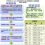 說明115年省工高效及農機補助實施計畫